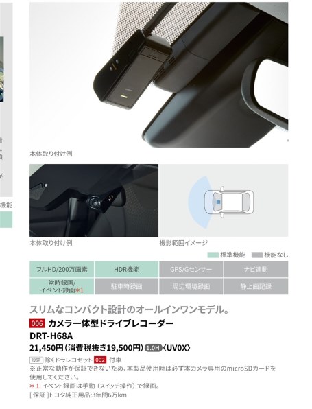 カメラの映り具合について』 トヨタ ヤリスクロス 2020年モデル