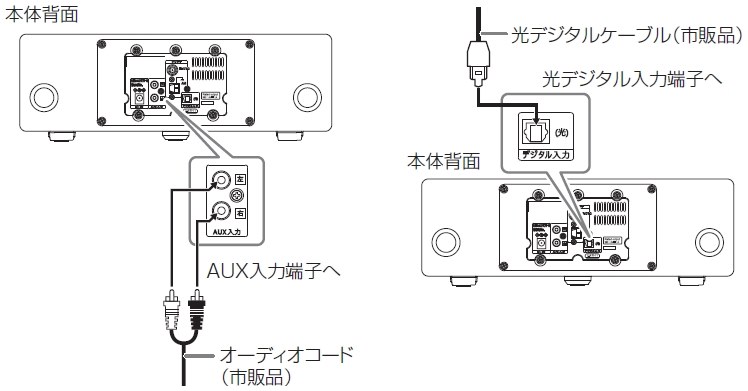 PC接続』 JVC Victor WOOD CONE EX-DM10 のクチコミ掲示板 - 価格.com