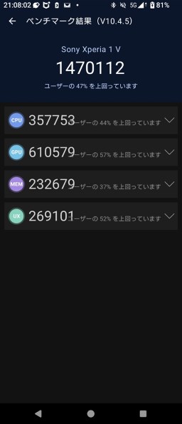 SONY Xperia 1 V Gaming Edition SoftBank 価格比較 - 価格.com