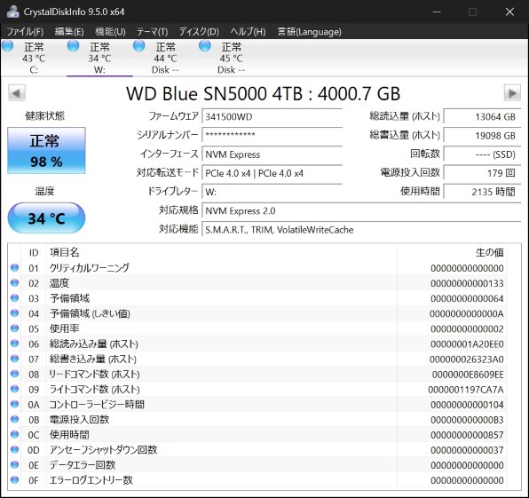 お買い得モデル 玄人志向 GWM.2AM-U4CC [ブラック]投稿画像・動画 - 価格.com 香水(ユニセックス)