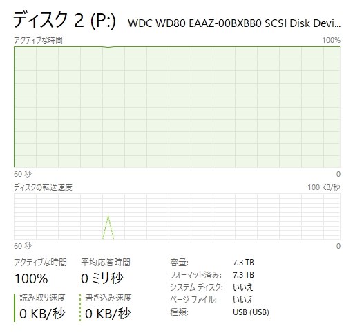Ryzen CPUでUASPのトラブル』 玄人志向 KURO-DACHI/ONE2 のクチコミ