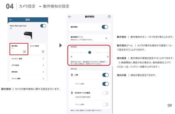ANKER Eufy Solar Wall Light Cam S120 T81A0311 [ブラック]投稿