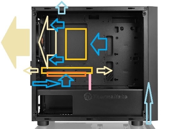 ショート基盤シングルファンを活かした吸気ダクト化』 玄人志向 RD
