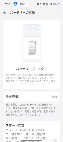 OPPO OPPO Reno10 Pro 5G SIMフリー 価格比較 - 価格.com