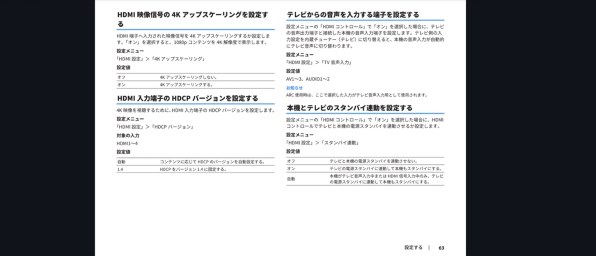 ほこり対策』 ヤマハ RX-V385 のクチコミ掲示板 - 価格.com