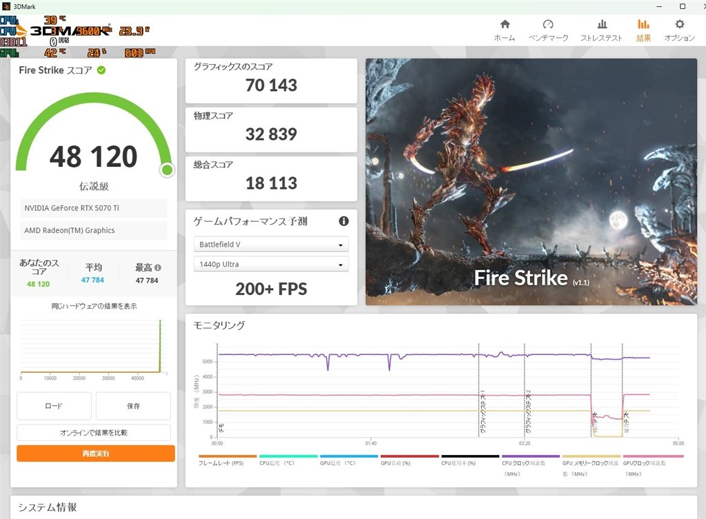 GALAKURO GG-RTX5070Ti-E16GB/OC/TP レビュー』 クチコミ掲示板
