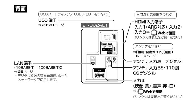 IODATA SSPM-US1K 価格比較 - 価格.com