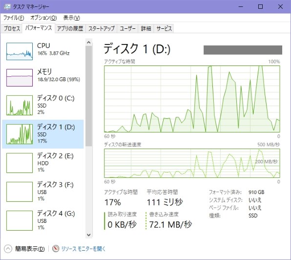 Sandisk WD_Black SN770 NVMe WDS100T3X0E 価格比較 - 価格.com