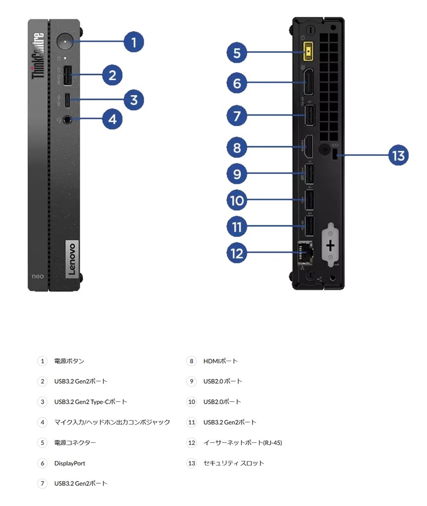 ミニPC 二機種で迷っています。』 Lenovo ThinkCentre neo 50q Tiny
