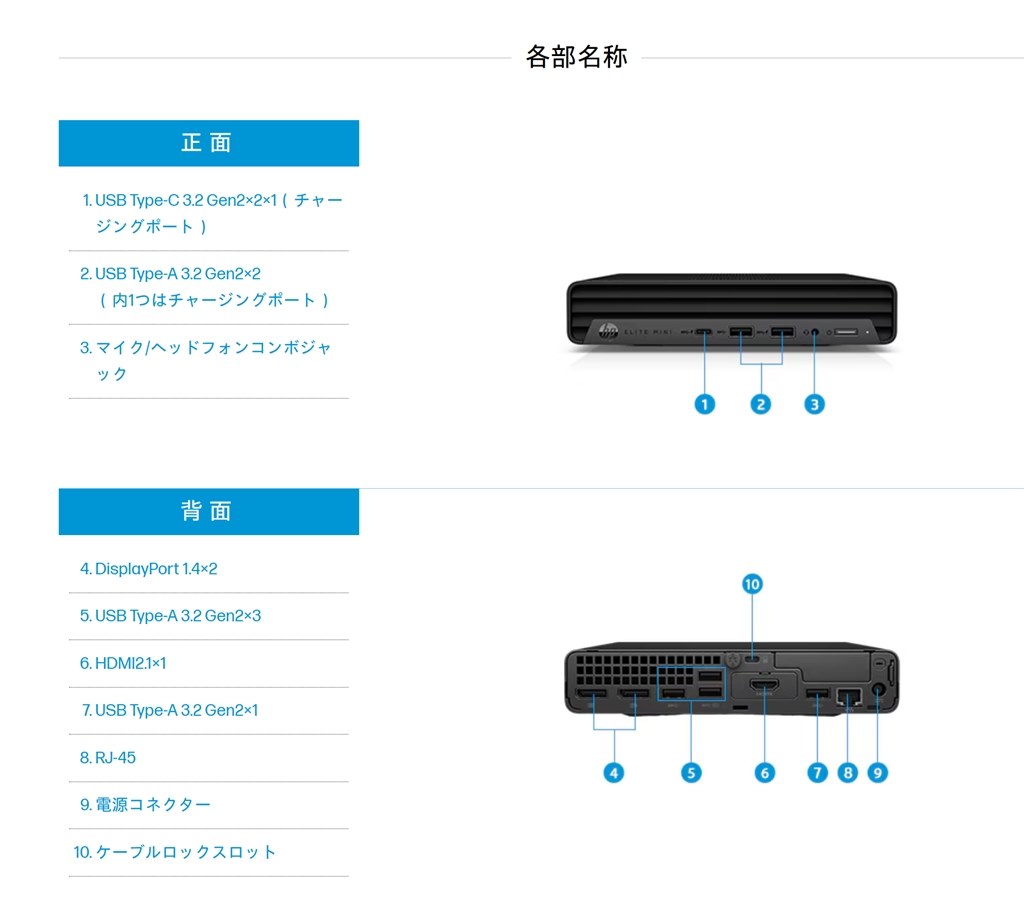 ミニPC 二機種で迷っています。』 Lenovo ThinkCentre neo 50q Tiny
