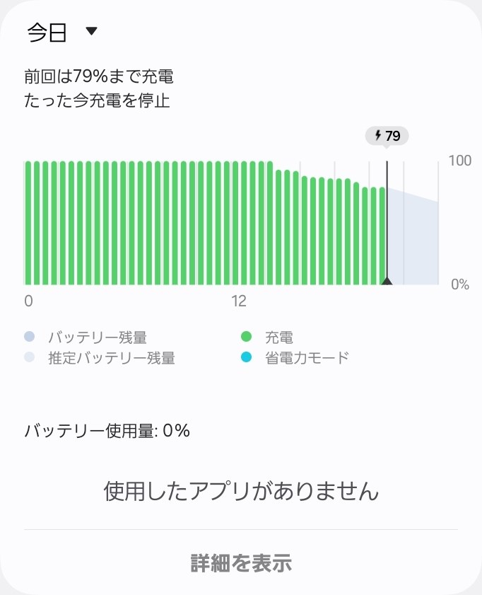 美品! Galaxy A25 5G バッテリ良好｜24時間以内発送 充電中にバッテリー