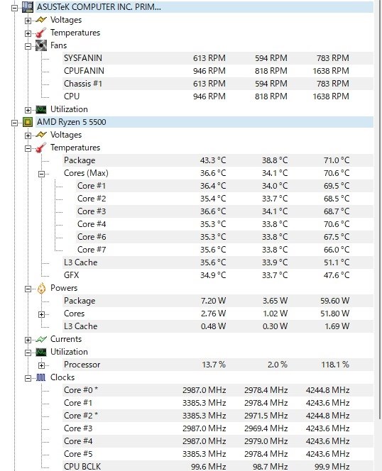 【交渉可】AMD Ryzen 5 5500 リテールクーラー付き Amazon | AMD CPU Ryzen 5 5500GT with Wraith Stealth Cooler