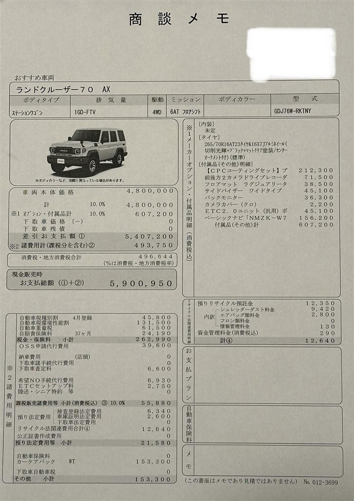 注文してきました！』 トヨタ ランドクルーザー250 2024年モデル