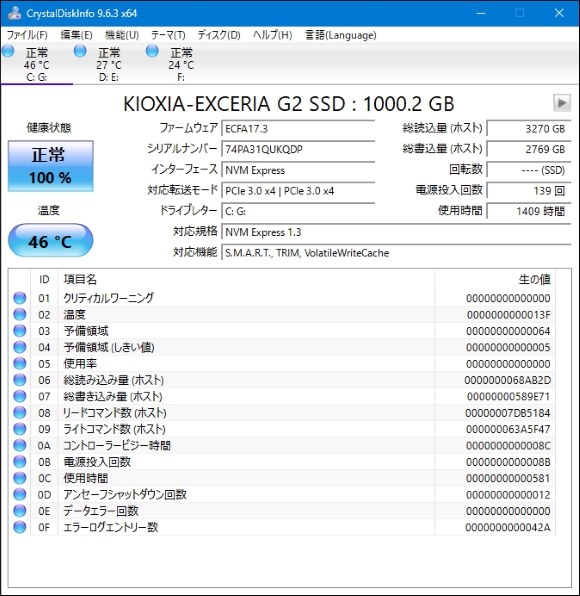 立ち上がりがめちゃ速い、美しいLet'snoteSX4 SSDカスタマイズ済 コスパ最強SSD] 2023年10月 エンジニアがおすすめするコスパ最高