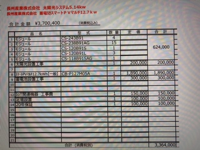613様 お見積もりページ 見積書の変更項目がひと目でわかる | 日経クロステック（xTECH）
