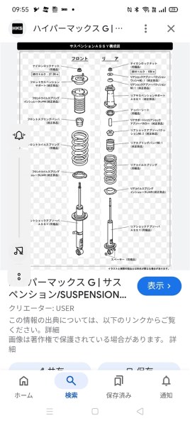 JJTYリクエスト 1点 まとめ商 AWSのCloudWatch Syntheticsを始める手順に料金、代替サービス