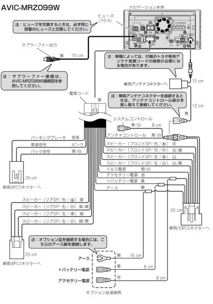 パイオニア 楽ナビ AVIC-MRZ099W投稿画像・動画 - 価格.com