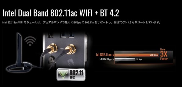 GIGABYTE B450 AORUS PRO WIFI [Rev.1.0] 価格比較 - 価格.com