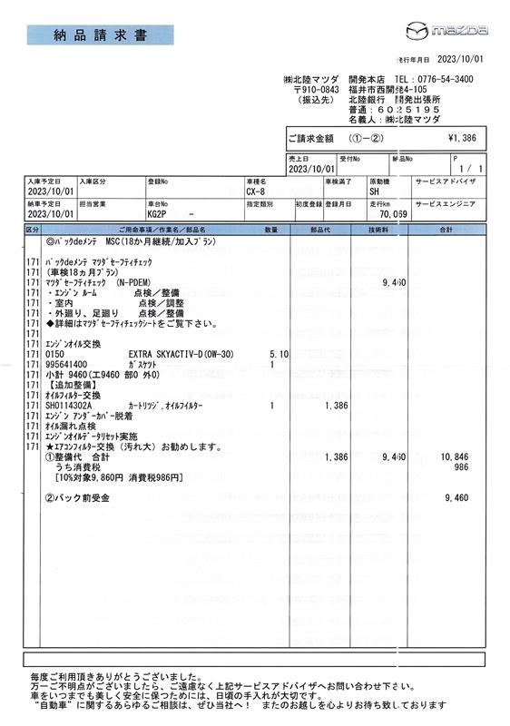 レベルゲージは下限』 マツダ CX-5 2017年モデル のクチコミ掲示板