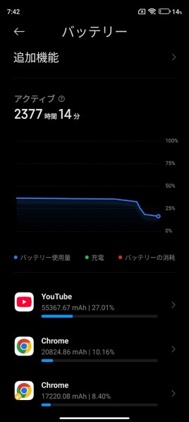 Xiaomi Redmi Note 9S 128GB SIMフリー [グレイシャーホワイト