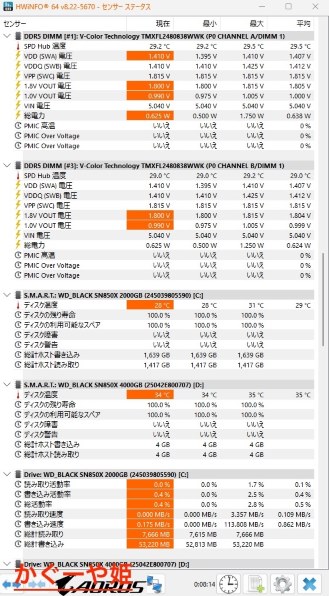 WESTERN DIGITAL WD_Black SN850X NVMe SSD WDS400T2X0E 価格 WESTERN DIGITAL WD_Black SN850X NVMe SSD WDS400T2X0E 価格