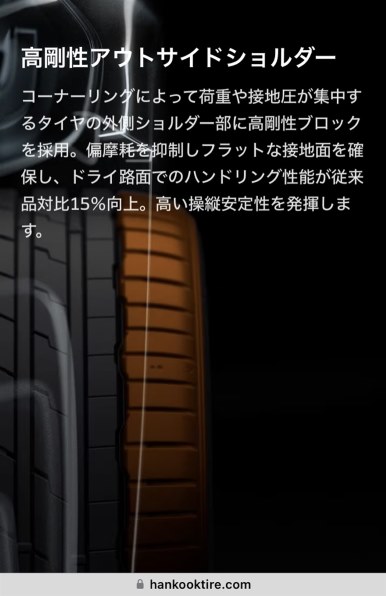 ファルケン [1本] AZENIS FK520L 245/45ZR19 102Y XL投稿画像・動画