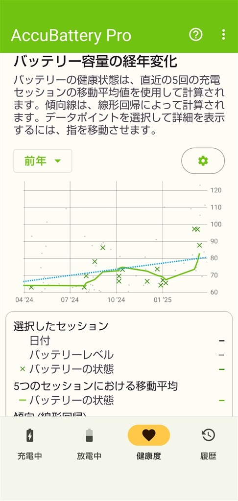 バッテリー交換をしました。』 Xiaomi Mi 11 Lite 5G SIMフリー バッテリー交換をしました。』 Xiaomi Mi 11 Lite 5G SIMフリー