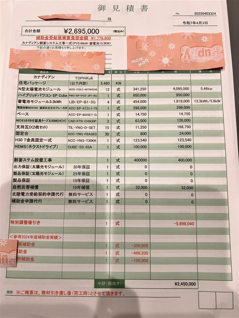 オーダーメイド見積依頼方法 | iii-Store