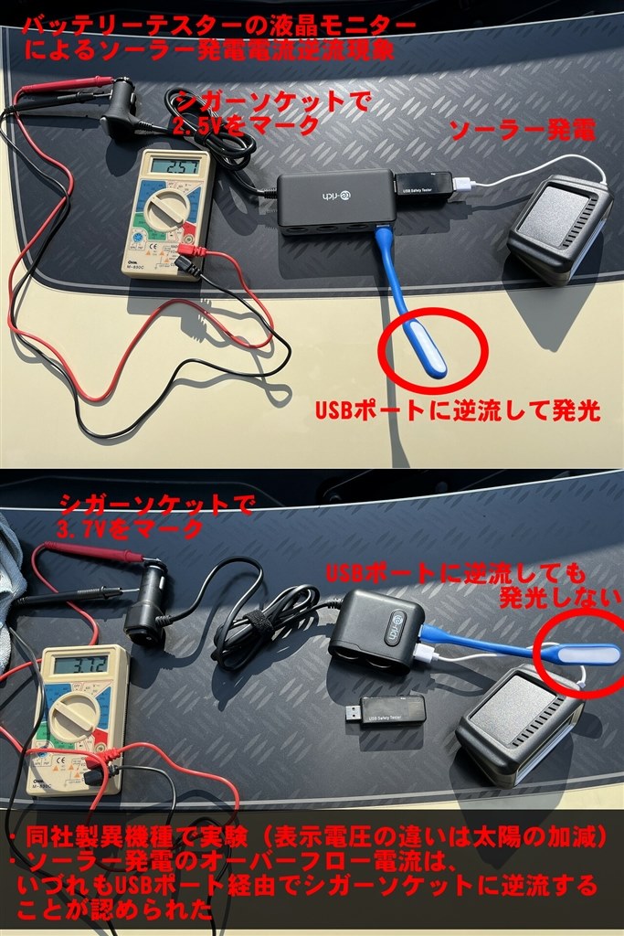 豪奢な シガー電源分配器の故障でナビが停止しなくなる現象』 スズキ トップス