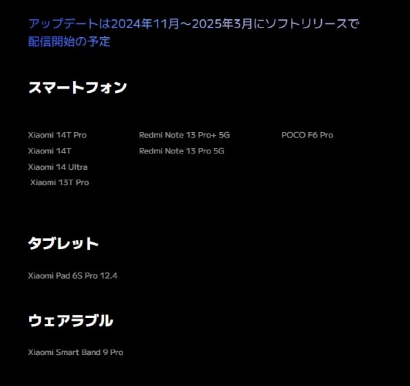 Xiaomi Redmi Note 13 Pro+ 5G 512GB SIMフリー [ムーンライト