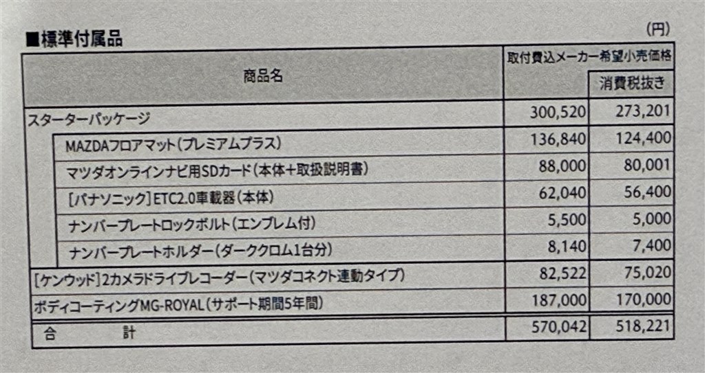 標準付属品について』 マツダ CX-80 のクチコミ掲示板 - 価格.com