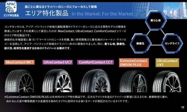 コンチネンタル [1本] ComfortContact CC7 175/65R15 84H 価格比較 