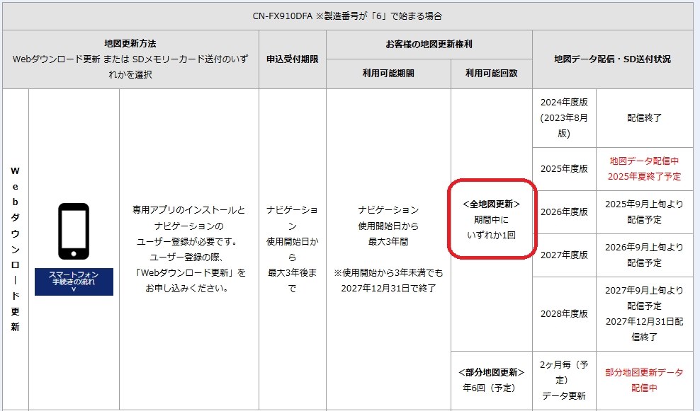 CA-SDL23ADFC パナソニックナビ 2023年度版地図更新 レヴォーグ等 Yahoo!オークション - CN-LR830DFA 地図2023年8月版 VM