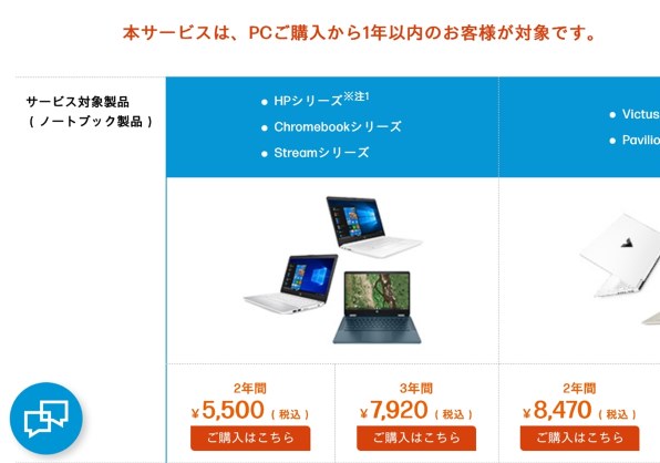 HP HP 15 Ryzen 5 7530U・16GBメモリ・512GB SSD・フルHD・IPS