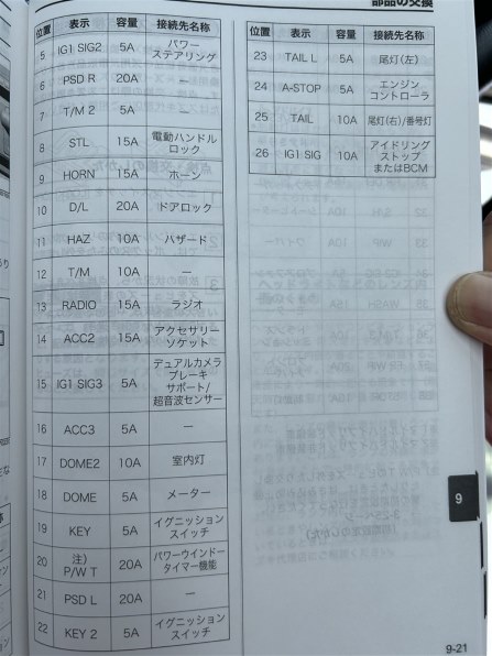 シードゥ XP 1997年モデル 純正 SPEEDOMETER (部品番号278001104
