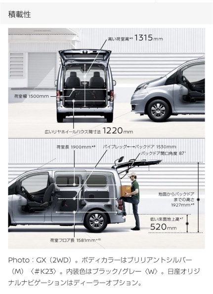 NV200 3ウェイ用Aピラー NV200 3ウェイ用Aピラー