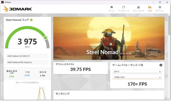 AMD Ryzen 7 9800X3D BOX投稿画像・動画 - 価格.com