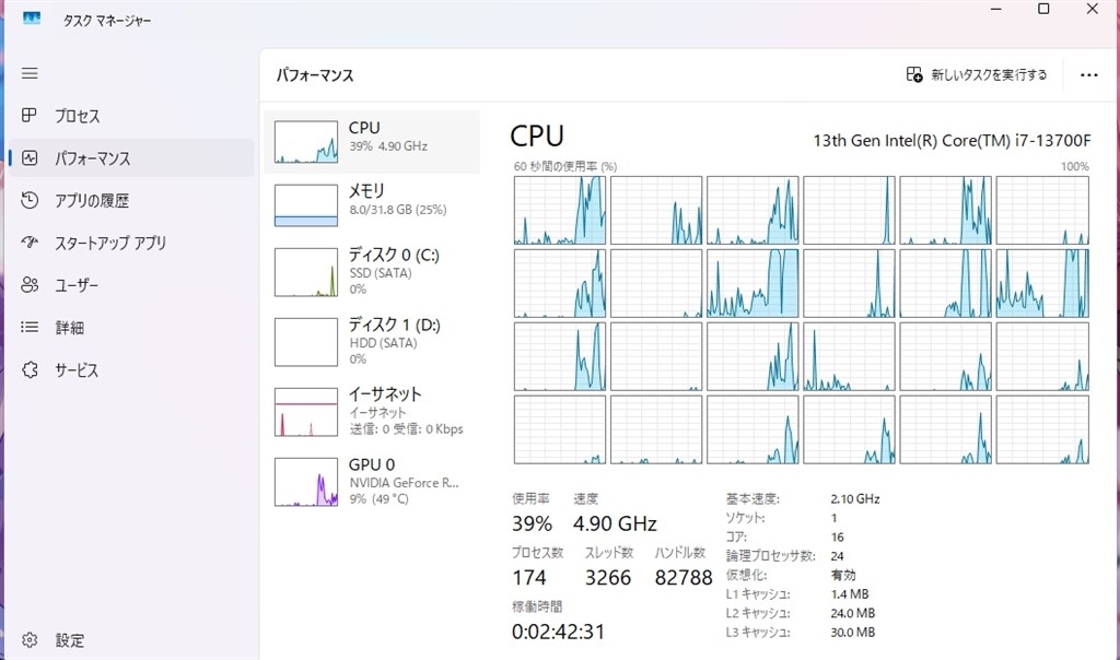 PCが重くて困っています』 クチコミ掲示板 - 価格.com