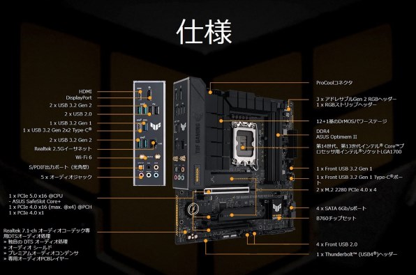 ASUS TUF GAMING B760M-PLUS WIFI D4 価格比較 - 価格.com ASUS TUF GAMING B760M-PLUS WIFI D4 価格比較 - 価格.com