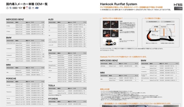 グッドイヤー EAGLE LS EXE 215/55R17 94V 価格比較 - 価格.com