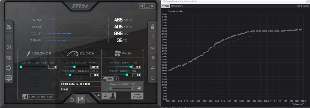 自作PCで同じ構成の他の方のベンチスコアを大きく下回ってしまう 