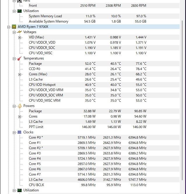 9700X OC 極限？ まで煮詰めましたwww 全コア約6.4GHz』 AMD Ryzen 7