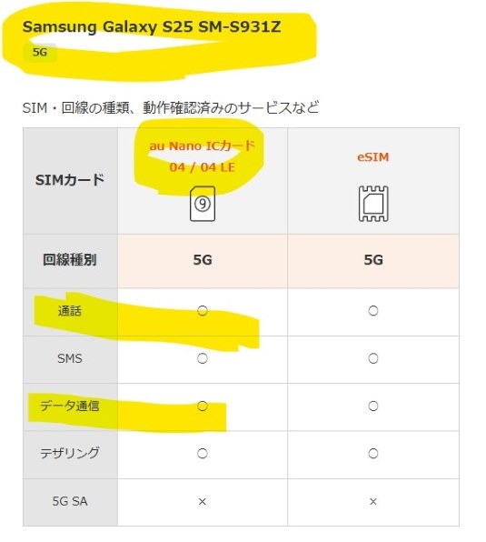 サムスン Galaxy S25 256GB SIMフリー 価格比較 - 価格.com サムスン Galaxy S25 256GB SIMフリー 価格比較 - 価格.com