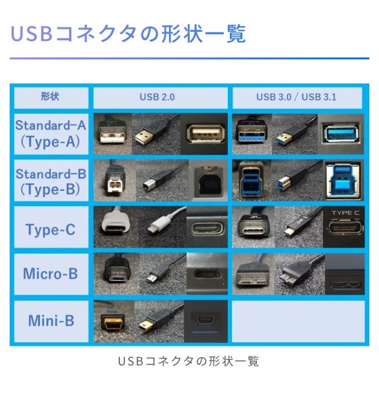 SONY サイバーショット DSC-HX90V 価格比較 - 価格.com SONY サイバーショット DSC-HX90V 価格比較 - 価格.com