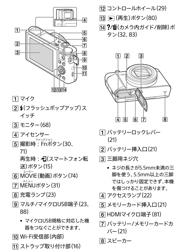 SONY Cybershot DSC-HX90V 充電器付き DSC-HX90V | デジタルスチルカメラ Cyber-shot サイバーショット