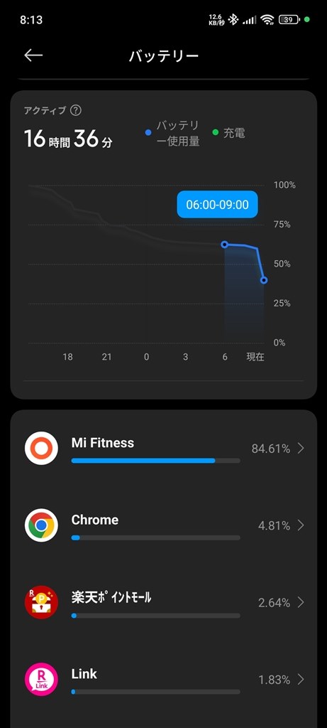 発熱 バッテリーの減り』 Xiaomi POCO F7 Ultra 256GB SIMフリー の
