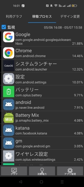 ⭐︎最終値下げ⭐︎OPPOReno9Aムーンホワイト　128GB/8GB値下げ希望可 ⭐︎最終値下げ⭐︎OPPOReno9Aムーンホワイト 128GB/8GB値下げ