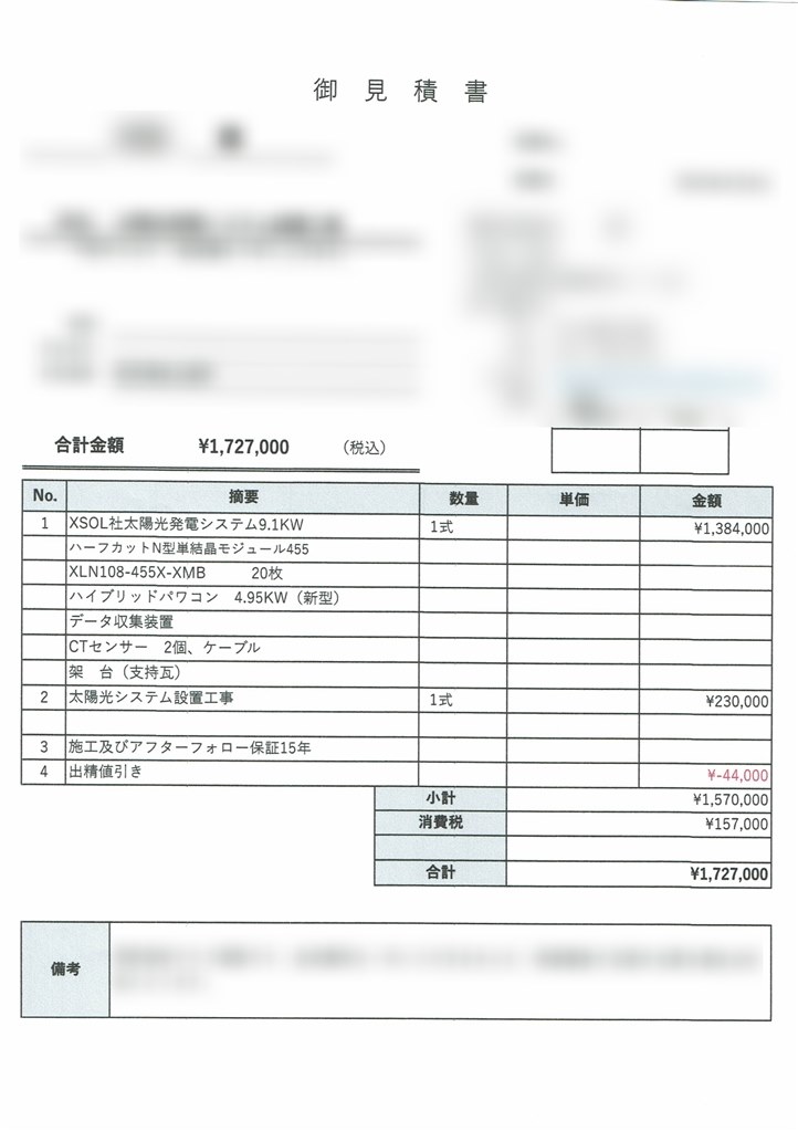改めて見積もりの妥当性を教えていただきたいです』 クチコミ掲示板
