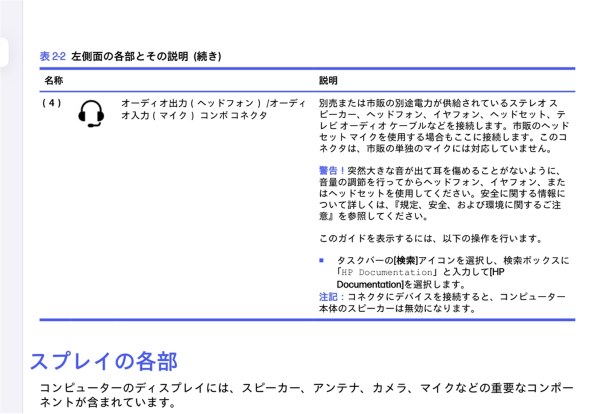 HP 14 Ryzen5 メモリ16GB 512GB SSD フルHD 注意点有 日本HP 新品 HP 14 14インチ Ryzen 5 7530U SSD512GB メモリ容量16GB