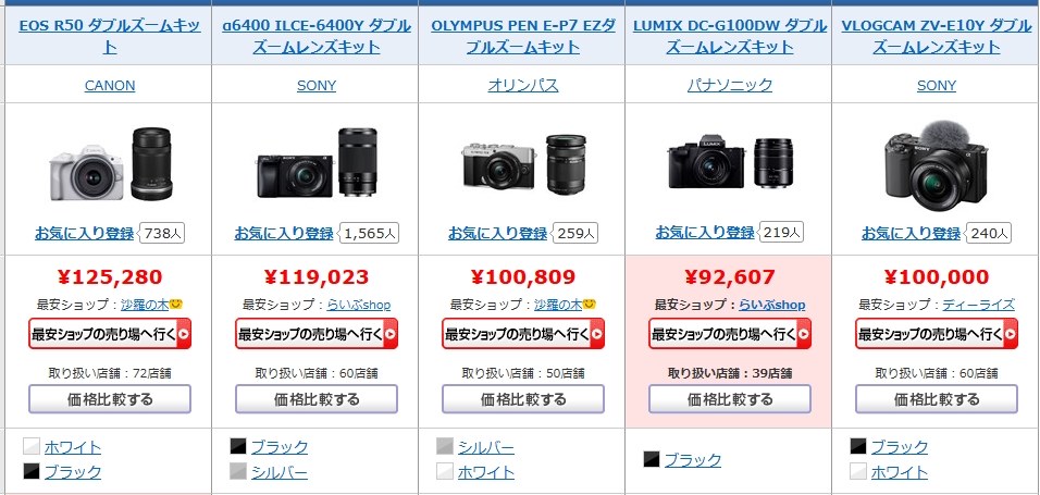 ミラーレス一眼のエントリーモデルについて』 クチコミ掲示板 - 価格.com